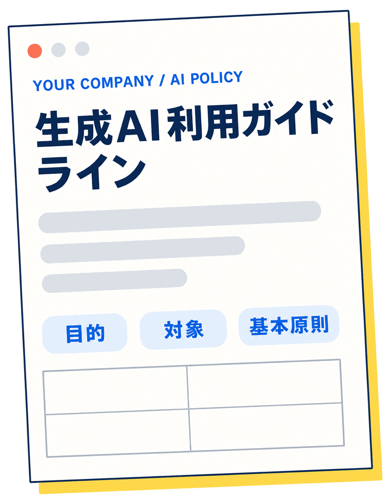 目的・対象・基本原則の章立てを備えた生成AI利用ガイドライン本文のイメージ