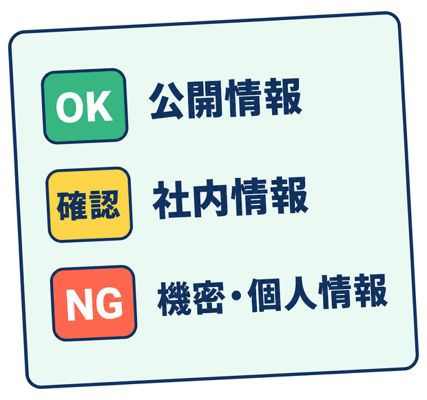公開情報はOK、社内情報は要確認、機密・個人情報はNGと示す現場向け早見表のイメージ