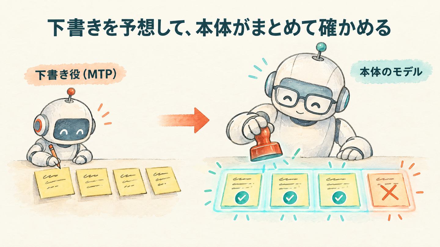 小さなロボットが付箋に下書きを並べ、眼鏡のロボットがまとめてスタンプで確認するイラスト。1枚だけ×が付いている