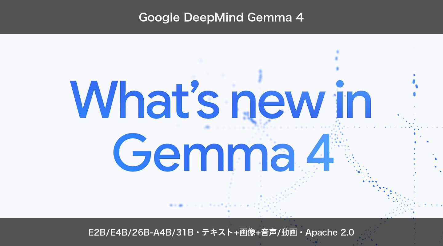 Google DeepMind Gemma 4の公式キービジュアル