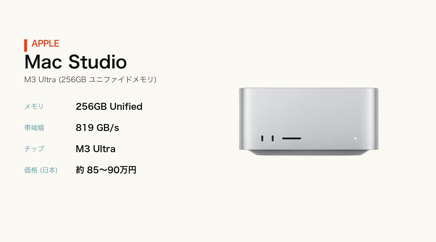 Apple Mac Studio M3 Ultraの製品写真