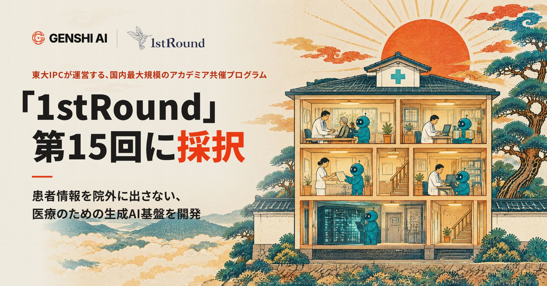 GENSHI AI と 1stRound のロゴ、「1stRound」第15回に採択の見出しと、医師や看護師がAIロボットと働く病院の断面を版画風に描いたメイン画像