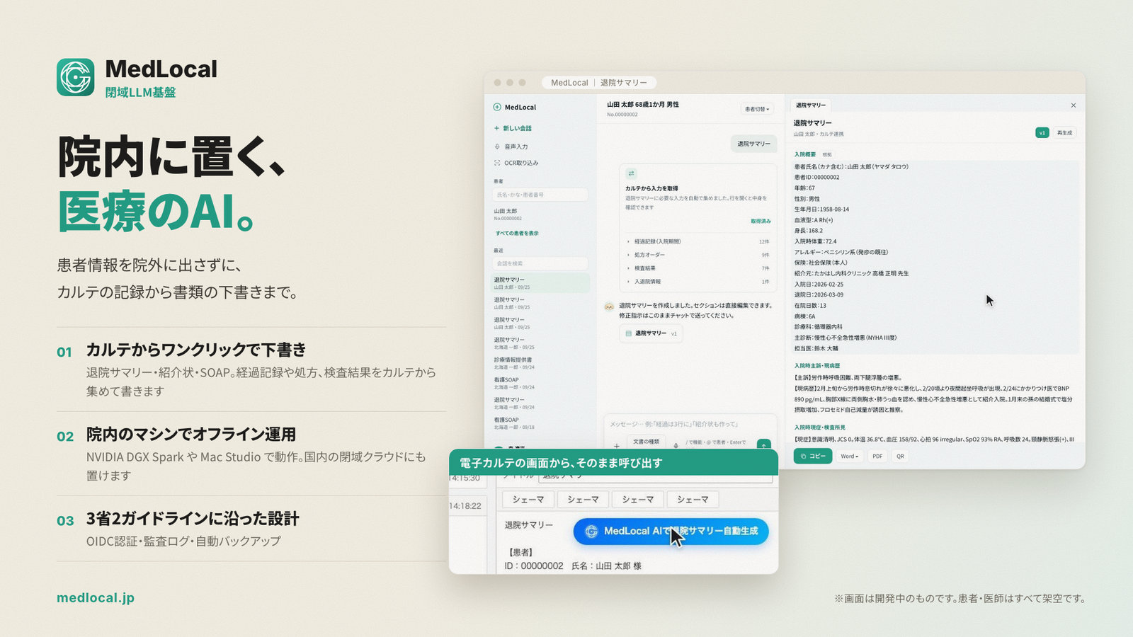 MedLocal の画面。電子カルテの「MedLocal AIで退院サマリー自動生成」ボタンから呼び出し、カルテから集めた経過記録や処方、検査結果をもとに退院サマリーの下書きを表示している